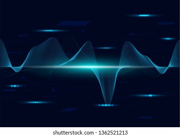 line soundwave abstract background with voice music technology