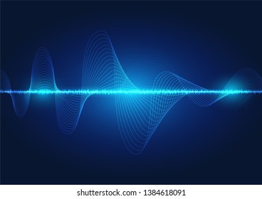 line soundwave abstract background with voice music technology