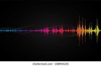 line soundwave abstract background with voice music technology