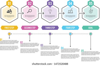Line step infographic with 5 options workflow in flat style. Hexagon linear vector design infographics. Infographic arrow and steps point illustration. Vector illustration EPS.8 EPS.10