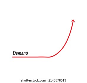 línea que simboliza la creciente demanda tecnología empresarial Internet y el concepto de red red rojo.eps ilustración vectorial financiamiento de diseño de fondo blanco