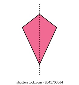 line of symmetry of kite