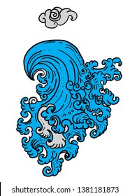 Line Thai wave tattoo.Japanese wave vector set and thai style.Outline Japanese wave dawn from Line Thai style.Thai water wave isolate on white background.