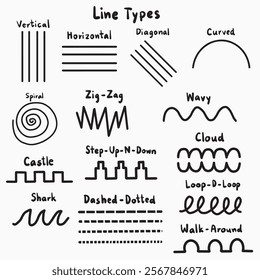 Line type doodle handwriting illustration