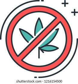 Line vector icon illustration of quit weed, marijuana and prohibitory sign concept