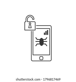 Line vector icon Smartphone, virus. Outline vector icon