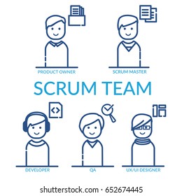 Line web or print concept illustration of scrum team roles in modern line vector style with elements such as: product owner, scrum master, developer, QA, UX UI designer