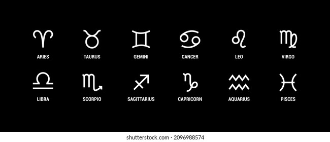 Line zodiac signs. Aquarius, libra, leo, taurus, cancer, pisces, virgo, capricorn, sagittarius, aries, gemini and scorpio. Astrological calendar. Zodiacal vector horoscope