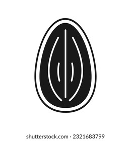 Lineares Mandelsymbol, Vektorkonturzeichen