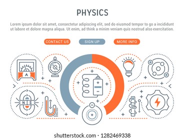 Linear banner of the physics. Vector linear icons for web sites and applications.   