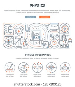 Linear banner of the physics. Vector linear icons for web sites and applications.   