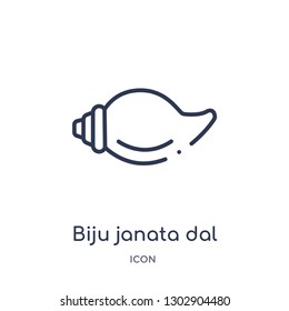 Linear biju janata dal icon from India outline collection. Thin line biju janata dal icon isolated on white background. biju janata dal trendy illustration