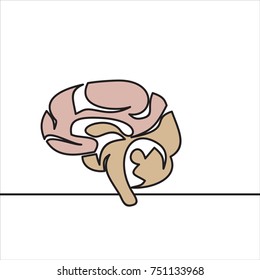 Linear brain icon in vector. 