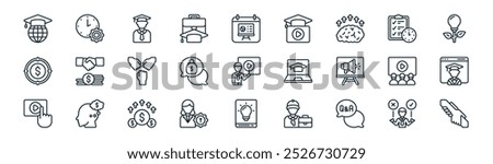 linear business training icon pack. vector thin line decision marker, time management, student, test, financial advisor, online education, knowledge, helping hand icons suitable for apps and
