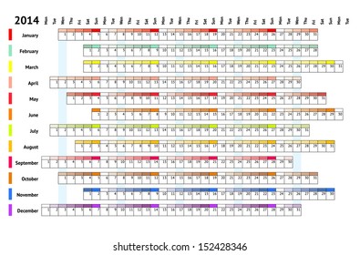 Linear Calendar 2014 With Daily And Monthly Color Coding