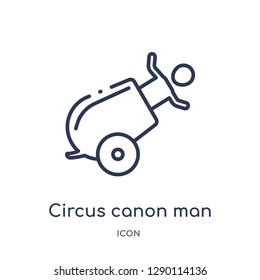 Linear circus canon man icon from Circus outline collection. Thin line circus canon man vector isolated on white background. circus canon man trendy illustration