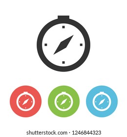 Linear compass vector simple flat icon isolated on white background