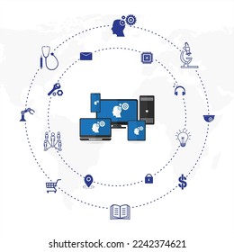 Linear concept for online education.