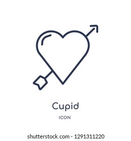 Linear cupid icon from Birthday party outline collection. Thin line cupid vector isolated on white background. cupid trendy illustration