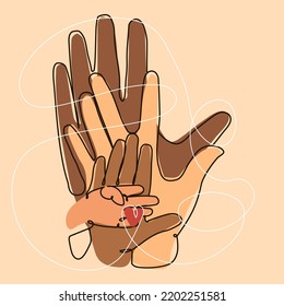 Linear drawing of the family's hands. The hands of a father, mother and two children embrace. Interracial marriage. Suitable for greeting card, print on clothes, flyers for hospitals.