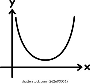 Linear equation graph curve mathematics math