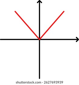 Matemática da matemática da curva do gráfico de equação linear