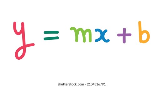linear equation slope intercept form of a line in mathematics