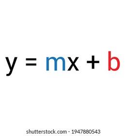 linear equations slope intercept form formula