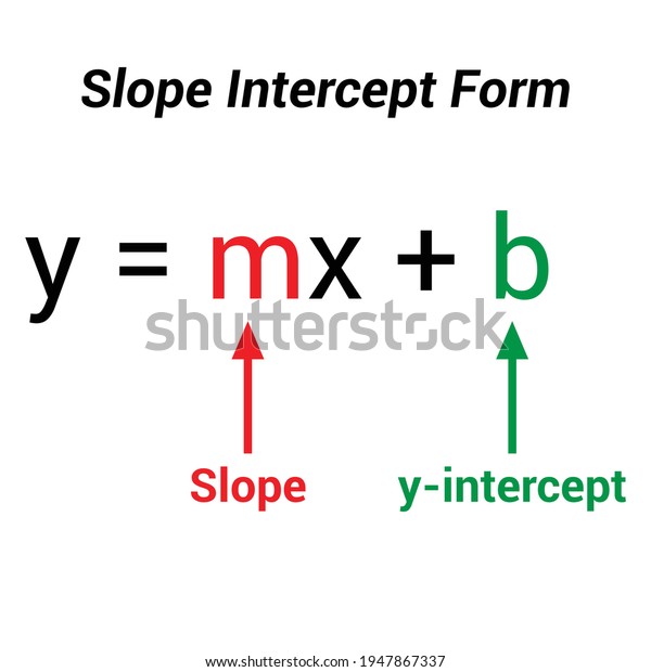 Linear Equations Slope Intercept Form Formula Stock Vector (Royalty ...