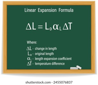 Linear Expansion Formula on a green chalkboard. Education. Science. Formula. Vector illustration.