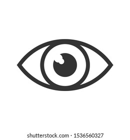 Linear eye symbol, vision icon