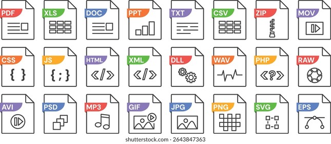 Linear file format icons with various format PDF, JPG and MP3, JS and XML, DLL and CSV and PSD, PNG and DOC. File types with document extension. Vector isolated set.