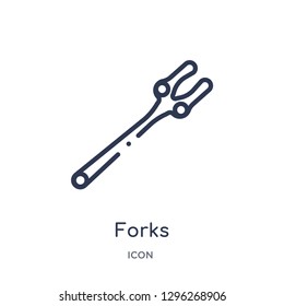 Linear forks icon from Drinks outline collection. Thin line forks icon vector isolated on white background. forks trendy illustration