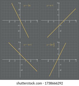 Linear function graph on a gray background. Graphic presentation for math teachers.