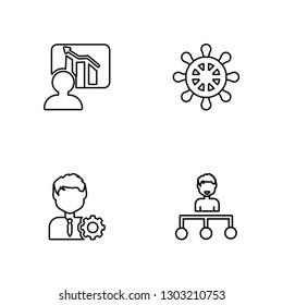 Linear Growth, Manager, Steering wheel, Head Vector Illustration Of 4 outline Icons. Editable Pack Of Growth, Manager, Steering wheel, Head