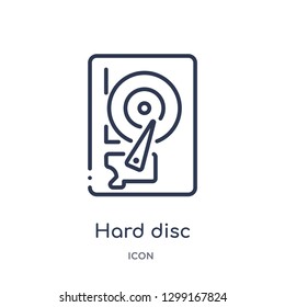 Linear hard disc icon from Internet security and networking outline collection. Thin line hard disc icon isolated on white background. hard disc trendy illustration