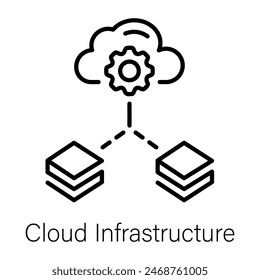 Here’s an linear icon of cloud infrastructure 