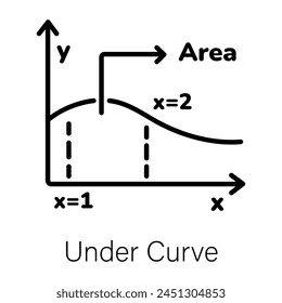 Here’s a linear icon depicting under curve area 