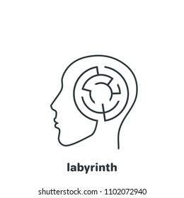 linear icon of a man's head with a labyrinth inside on a white background