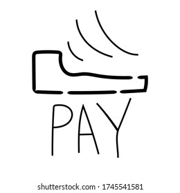 Linear icon of payment by NFC terminal. Online sales in the online store. Icon for posting on the site, blog, business cards, banners.