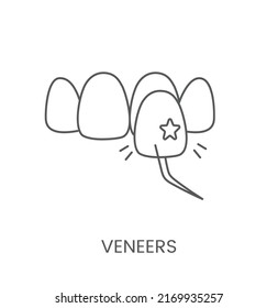 Linear icon veneers. Vector illustration for dental clinic