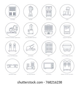 Linear icons of appliances for caterers: ice maker, blender, juice cooler, popcorn machine, grill, microwave, freezer for soft ice cream, cotton candy machine. Equipment restaurants, cafes, bars.