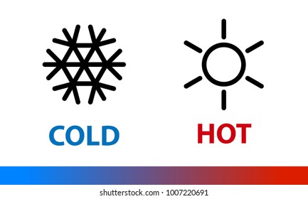 Linear Icons Snowflake and Sun with words Cold and Hot on white background