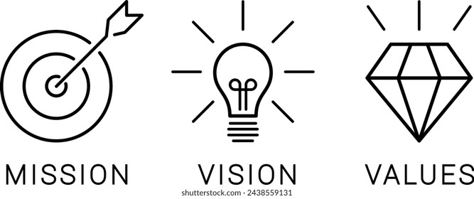 Linear icons of target or focus, bulb and diamond as Mission, Vision and Values concept