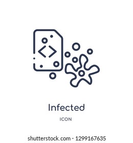 Linear infected icon from Internet security outline collection. Thin line infected icon isolated on white background. infected trendy illustration