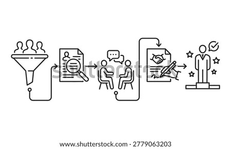 A linear infographic showing the recruitment process, from candidate sourcing and resume screening to interviewing, job offer signing, and successful hiring.