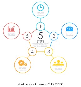 Linear infographics. Outline round chart, graph with 5 steps, options. Vector design element. Business circle concept.