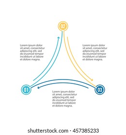 Linear infographics. Outline triangular diagram, chart, graph with 3 steps, options, parts,  with arrows. Vector design element.