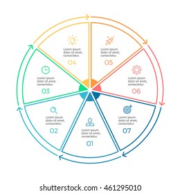 Linear infographics. Pie chart, diagram with 7 steps, options. Vector design element.