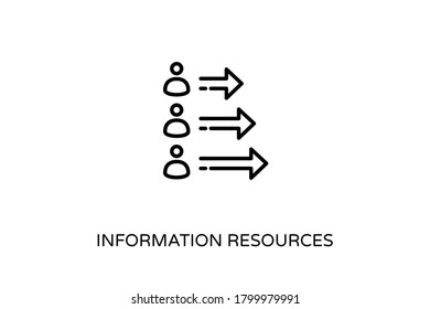 Linear  information resources icon in vector. Logotype
